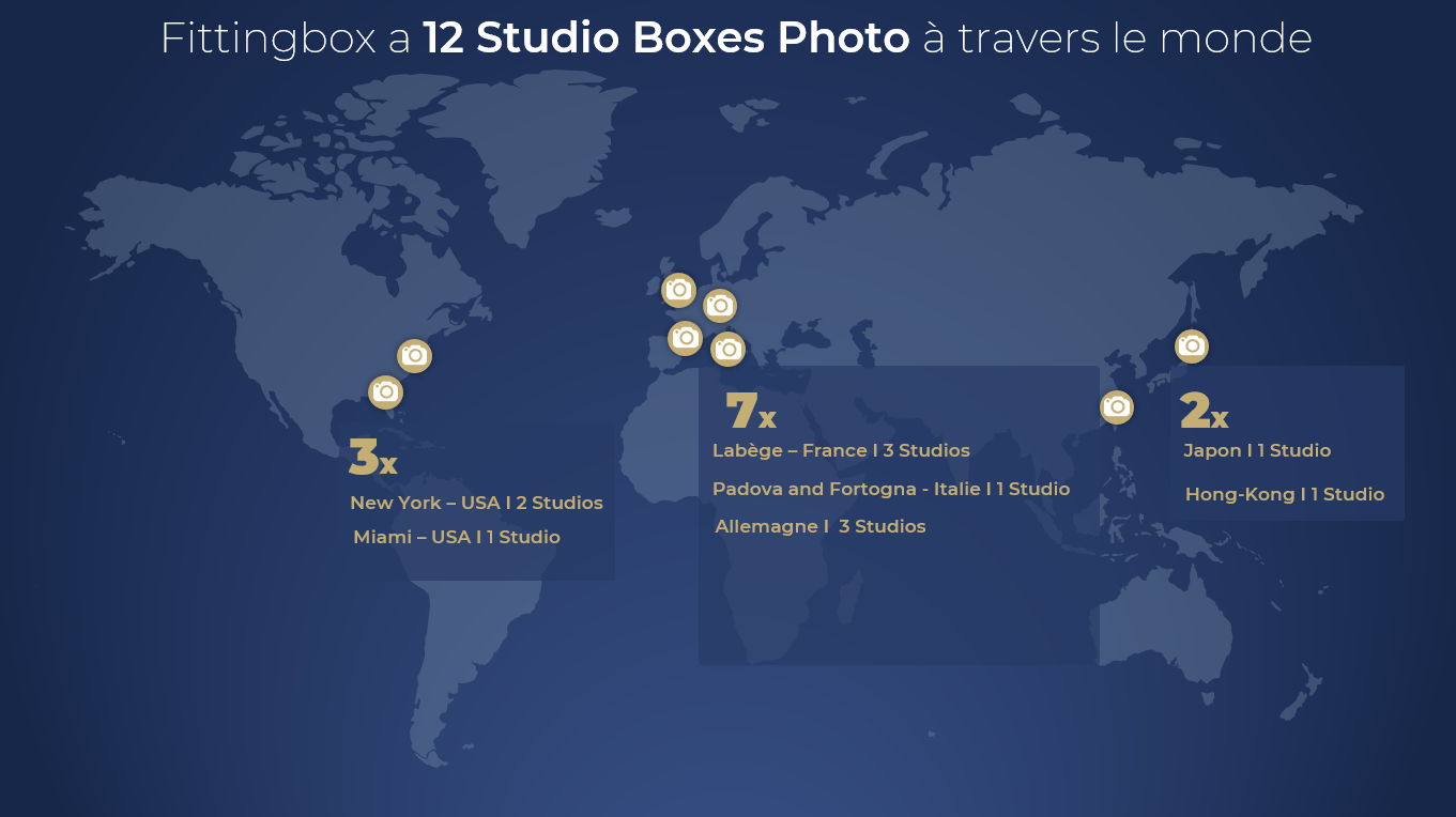 2023-studio-box-photo-FR