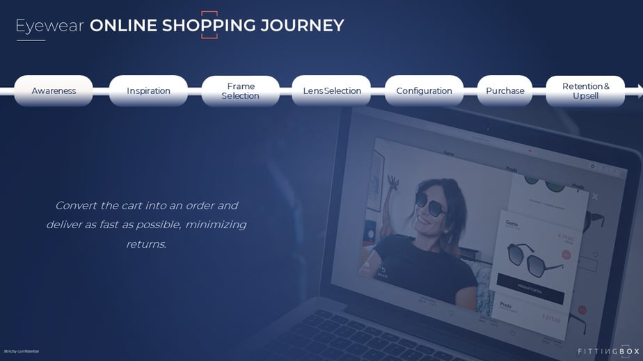 Eyewear online Shopping Journey