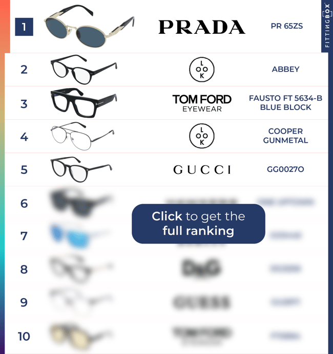 Top 10 Q1 2025 - Blog - homme - EN
