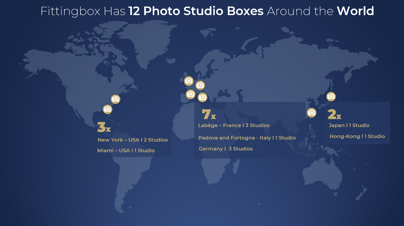 2023-studio-box-photo-EN