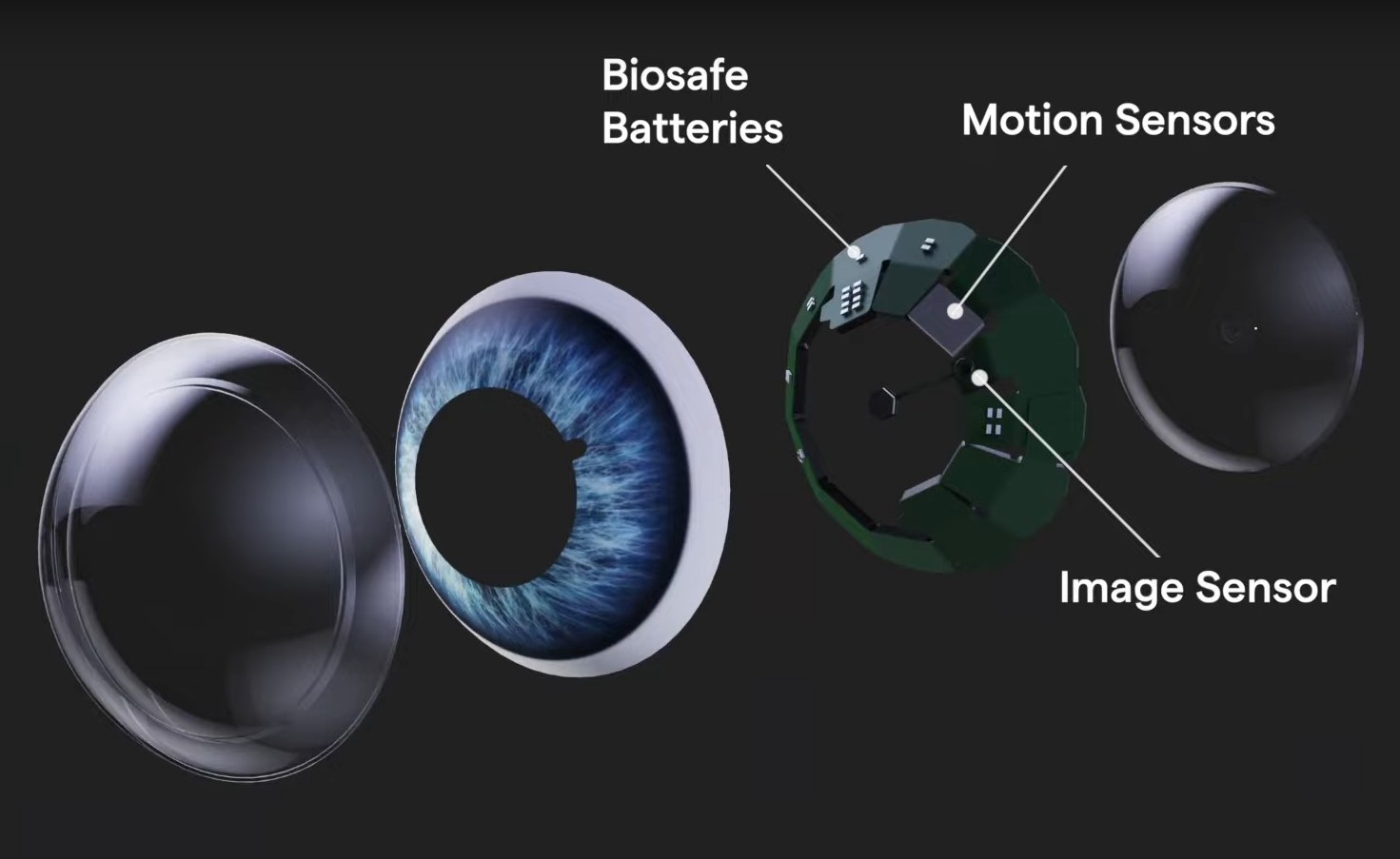 Mojo AR lenses to bring virtual reality into sport