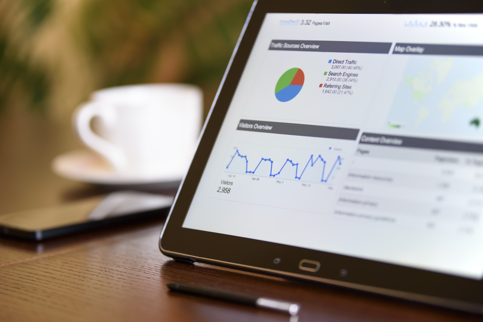 Get your brand at the first position in Google