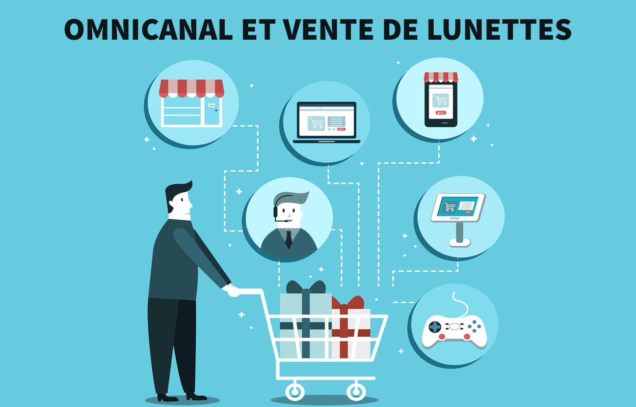Parcours d'achat omnicanal et lunettes