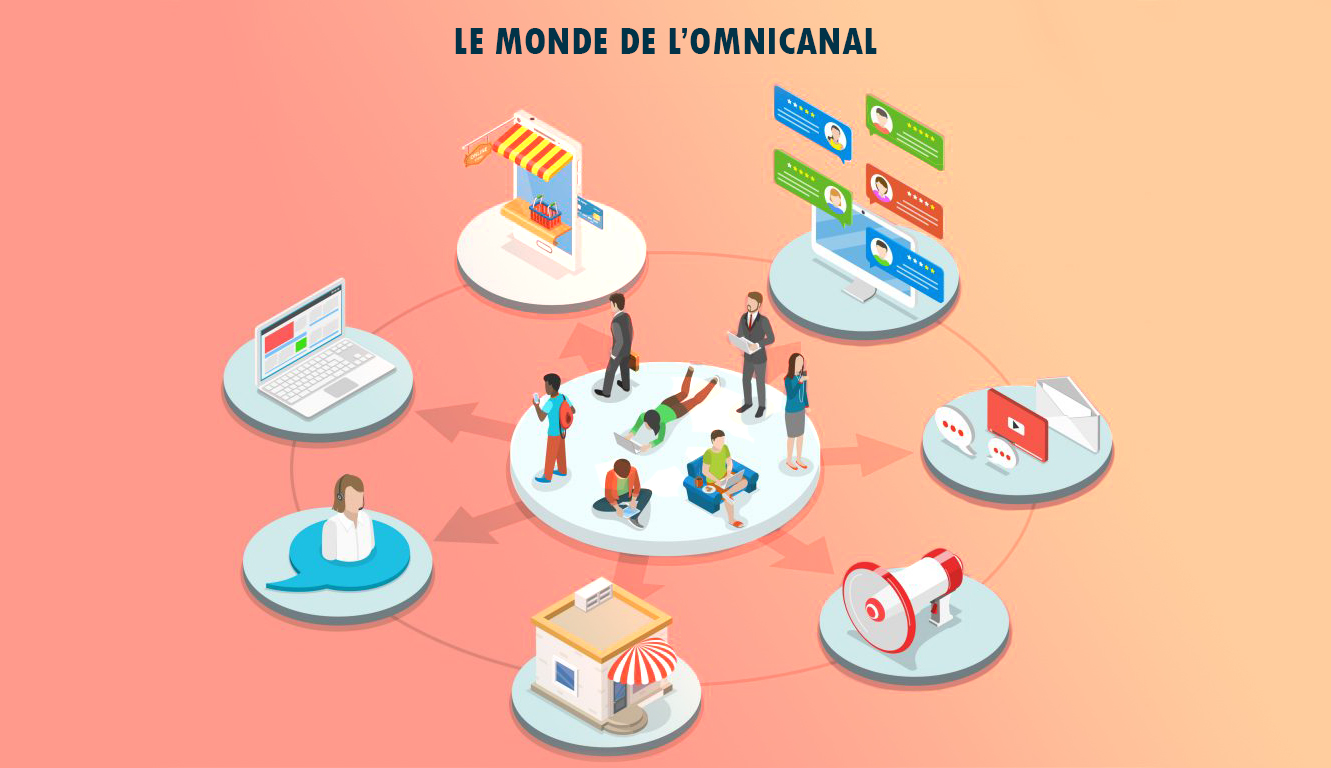 Le parcours d'achat omnicanal dans la vente de lunettes