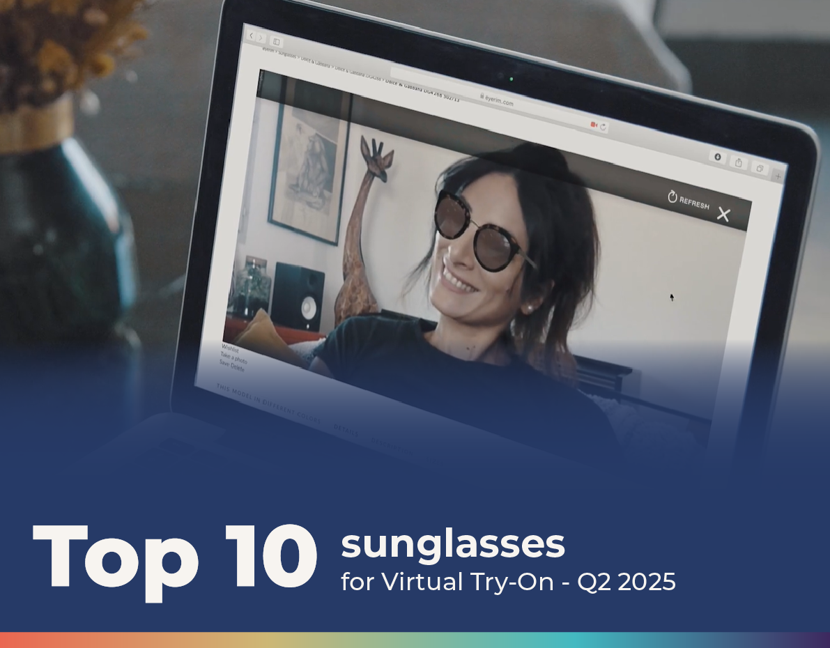 Top 10 eyewear by category - Q2 2025
